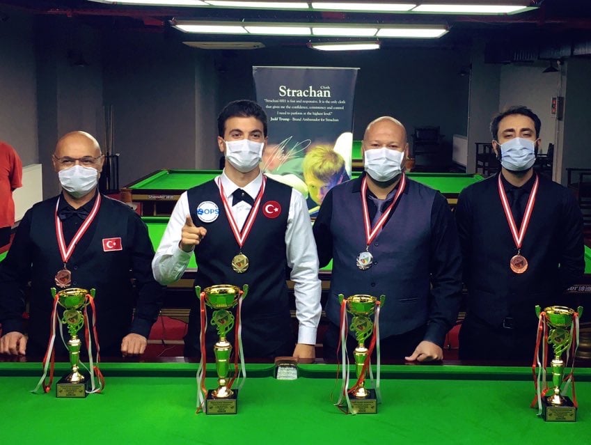 WPBSA International Round-Up | Summer 2020 – Part Two